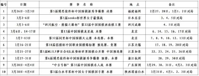 疫情几乎改变了所有人的生活方式，一些善意的改变也在发生着，这个故事深深触动了导演，便有了这个充满温度与力量的“穿过寒冬拥抱你”